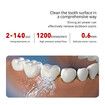 Water Dental Flosser Cordless for Teeth 5 levels 300ml