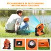 2in1 Outdoor Camping Fan Light LED Portable Tent USB Powered Rechargeable Battery 3 Brightness Orange