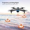 RC Drone With 4K Camera, Mini Drone For Kids And Adults, RC Quadcopter with 3D Flips, Obstacle Avoidance, Trajectory Flight