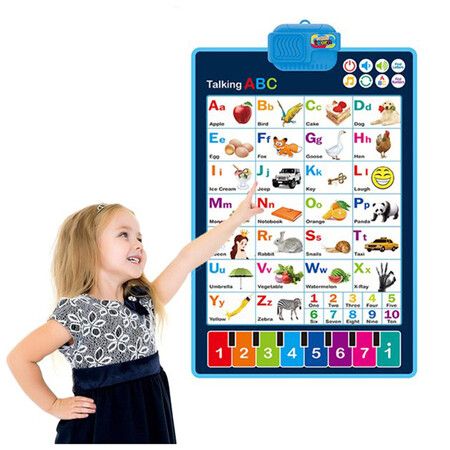 Electronic Alphabet Poster Toys, Music Wall Chart Educational Learning Toys For Kids Gifts