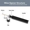 Wine cork opener, wine bottle opener, corkscrew, wine bottle opener air pressure pump cork remover, red wine accessories