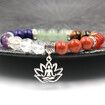 7Pcs Crystals Healing Gemstones Chakra Stones 1Pc Lava Bracelet Set For Crystals For Beginners