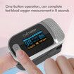 Fingertip Pulse Oximeter Blood Oxygen SpO2 Sports and Aviation RR respiratory rateCol.White Grey