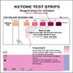 50strips Ketone Test Strips Urine Tester Reagent