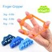 Silicone Hand Gripper Finger Expander Exercise Hand Grip Strength Trainer Finger Exerciser Resistance Bands