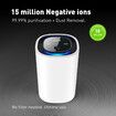 15 Mil Negative Ions Air Purifier UVC Hepa Filter air cleaner Real time sensor Eliminate Pollen Pet Hair Dander Smoke Dust Odors Airborne Contaminants for bedroom