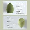 4 Pcs Makeup Sponges Blender Set For Foundation Blender with Egg case Color Random Send