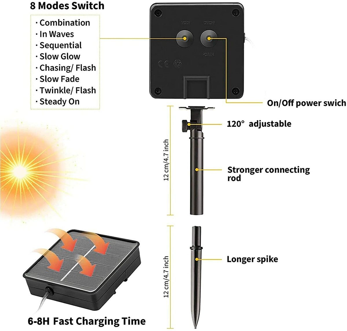 https://img.crazysales.com.au/products_pictures/270/270211_2249619_F.jpg