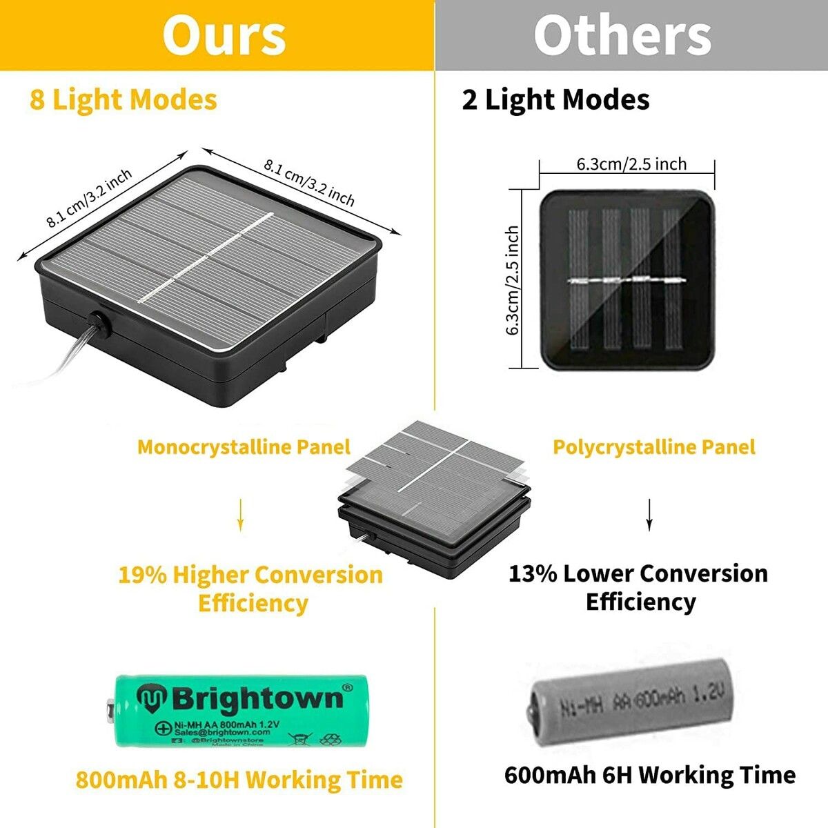 https://img.crazysales.com.au/products_pictures/270/270211_2249627_F.jpg