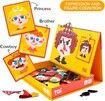 Kids Magnet Toys Magnetic Jigsaw Puzzle Boxes for Kids Age 3-7,Make Face,Preschool Tabletop Toy for Toddlers Kids,Promoting Hand-Eye Coordination