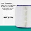 Replacement Hepa+Carbon Filter Compatible with Dyson PH01 PH02 HP06 TP06 HP07 TP07 HP09 TP09 Air Purifier