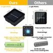 Solar String Lights Outdoor Waterproof,50LED Crystal Globe Solar String Lights,8 Mode 7M/24Ft Outdoor Solar Powered String Lights (Cool White)