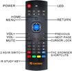 MX3 Pro Wireless Keyboard 2.4G Smart TV Remote with Motion Detection for Android TV Box/PC/Smart TV/Projector/HTPC