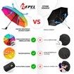 Windproof Travel Umbrella - Wind Resistant, Small for Rain