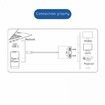 USB 3.0 to Dual HDMI Adapter - USB Type-C to HDMI Dual Monitor Display Adapter