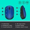 Wireless Mouse M171 RF Wireless+USB Optical 1000DPI Ambidextrous Blue