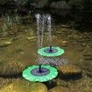 Solar Fountains Bird Bath Fountains, Upgraded Lotus-leaf Solar Fountains Pump