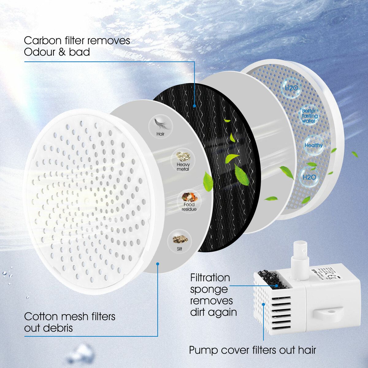 https://img.crazysales.com.au/products_pictures/273/273653_2301505_F.jpg