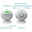 Sensor Security Alarm/Doorbell/Alert, Home Security Driveway Alarm, Store Welcome Entry Chime