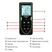 Laser Rangefinder  50M Laser Distance Meter Tape Infrared Rangefinder Measurement Digital Tape Tool