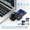 Smart Card + SD + TF + SIM Card 4 in 1 Multi-Function Card Reader,for Micro SD/Micro SDHC/Micro SDXC, SD/SDHC/SDXC