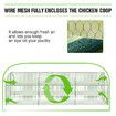 Chicken Run Coop Walk In Chook Shelter Pen Rabbit Hutch Dog Cat Enclosure Bird Cage Extra Large 280x570x195cm