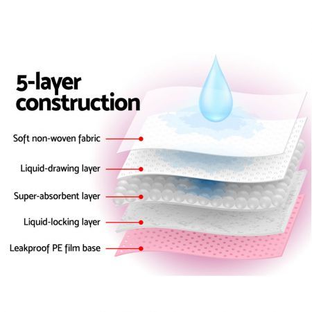 https://img.crazysales.com.au/products_pictures/2748/274833_2319621_F.jpg