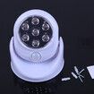 Cordless Induction LED Light, 360 Rotating Induction Light Base Motion Sensor Lights