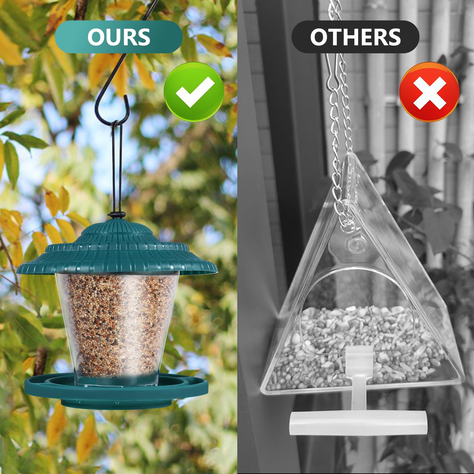 automatic wild bird feeder