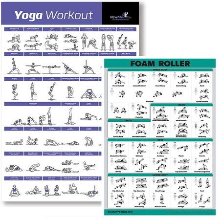 2 Charts Yoga Poses Poster Foam Roller Exercise Routine 50x70cm No Frame