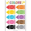 4p Word Family Count 1-100 Numbers, Colors Shapes, ABC Posters Counting Learning Chart For Kindergarten Classroom Prek Homeschool 30x42cm