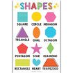 4p Word Family Count 1-100 Numbers, Colors Shapes, ABC Posters Counting Learning Chart For Kindergarten Classroom Prek Homeschool 30x42cm