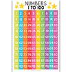 4p Word Family Count 1-100 Numbers, Colors Shapes, ABC Posters Counting Learning Chart For Kindergarten Classroom Prek Homeschool 30x42cm