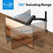 Single Monitor Stand Arm Adjustable VESA Desk Mount LCD Riser Bracket TV Holder Display Computer Screen Shelf Gas Spring