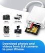 SD Card Reader for iPhone iPad,Oyuiasle Trail Game Camera Micro SD Card Reader Viewer,SLR Cameras SD Reader with Dual Slot,Photography Memory Card Adapter,Plug and Play