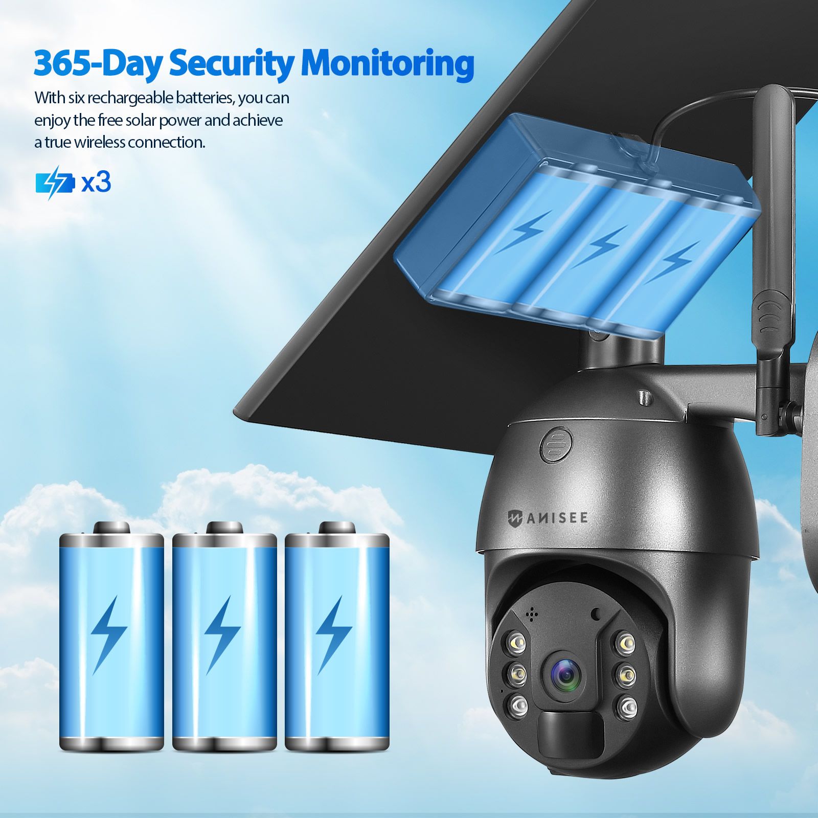 PTZ Security Camera 4G LTE CCTV Spy Wireless Wifi Home Surveillance