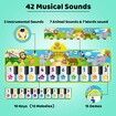 Baby Musical Mats with 42 Musical Sounds, Piano Keyboard Dance Mat for Kids, Tactile Play Blanket, Early Education Toys Gift