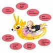 Deer Baby Water Mat, Baby Toys Inflatable Play Mat with Water Cushion, Fun Play Center for Early Development Activities for Newborns