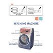 Miniature Appliances Miniature toy for Boys and Girls (WASHING MACHINE)