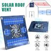 Solar Panel Fans Kit, 5W Fan  Ventilator Fan for Chicken Coops, Greenhouse, Pet House ,Car