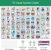 Kids Visual Schedule Calendar Chart 2 in 1 Autism Daily Chore Routine Chart With 70 Cards Behavioral Tool Wall Planner for Home School