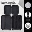 2 Piece Luggage Set Carry On Travel Suitcases Hard Shell Lightweight Traveller Checked Rolling Travelling Trolley Vanity Bag 