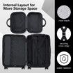 2 Piece Luggage Set Travel Carry On Hard Shell Suitcases Traveller Rolling Travelling Checked Trolley Vanity Bag Lightweight