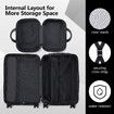 2 Piece Luggage Set Carry On Travel Hard Shell Suitcases Traveller Travelling Rolling Trolley Checked Vanity Bag Lightweight