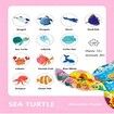 Solar System Dimple for Kids Simple Planet Oversize Poppet Fidget Space Astronomy Space Educational Toys Christmas Birthday Gift
