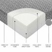 Folding Foam Mattress Trifold Sofa Bed Camping Floor Portable Sleeping Mat Extra Thick Cushion Removable Cover Cot Size
