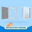 Pet Dog Cat Door Flap Medium 2-Way Locking Safe Brushy Security Wall Metal Slide-in Lockable Panel