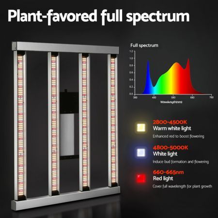 https://img.crazysales.com.au/products_pictures/2844/284437_2433791_F.jpg
