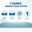 Queen Size Mattress Topper Cool Gel Memory Foam Bed Underlay 8CM with Bamboo Cover 