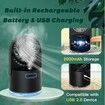Desk Misting Fan Portable Table Fan with Water,3 Speed Strong Wind USB Rechargeable Cooling Mister Fan for Home Outdoor-Black